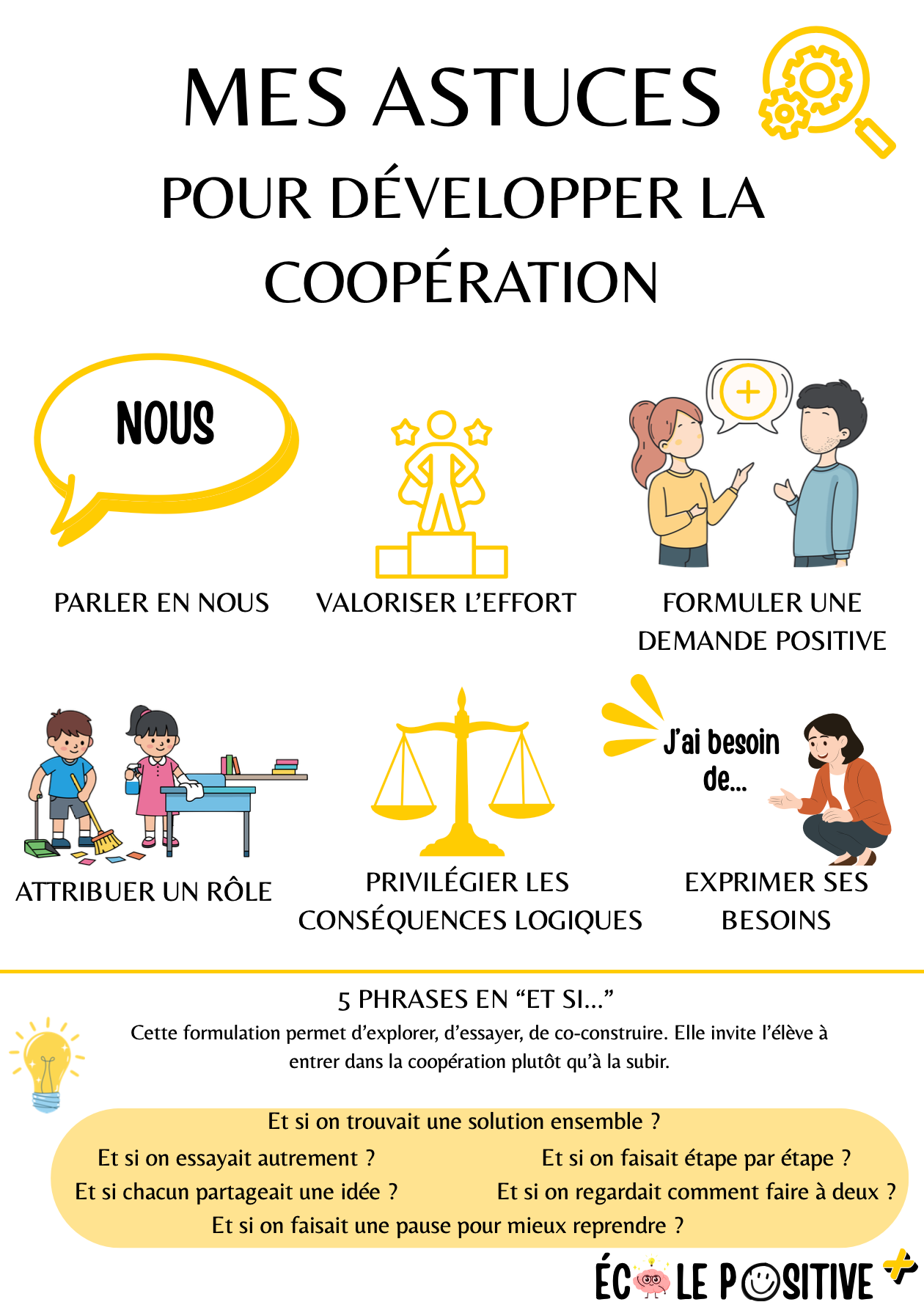 Affiche développer la coopération en classe