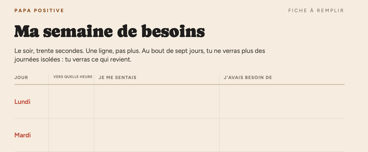 Roue des émotions et des besoins version parents | Kit complet 9 fiches
