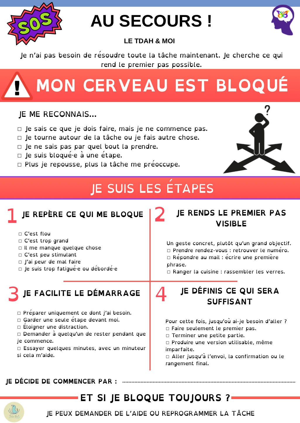 Le TDAH & moi (adulte) — 15 outils pour se comprendre, adapter son quotidien et passer à l’action (PDF à imprimer)