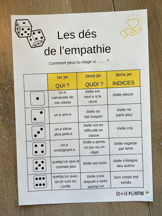 Les dés de l'empathie