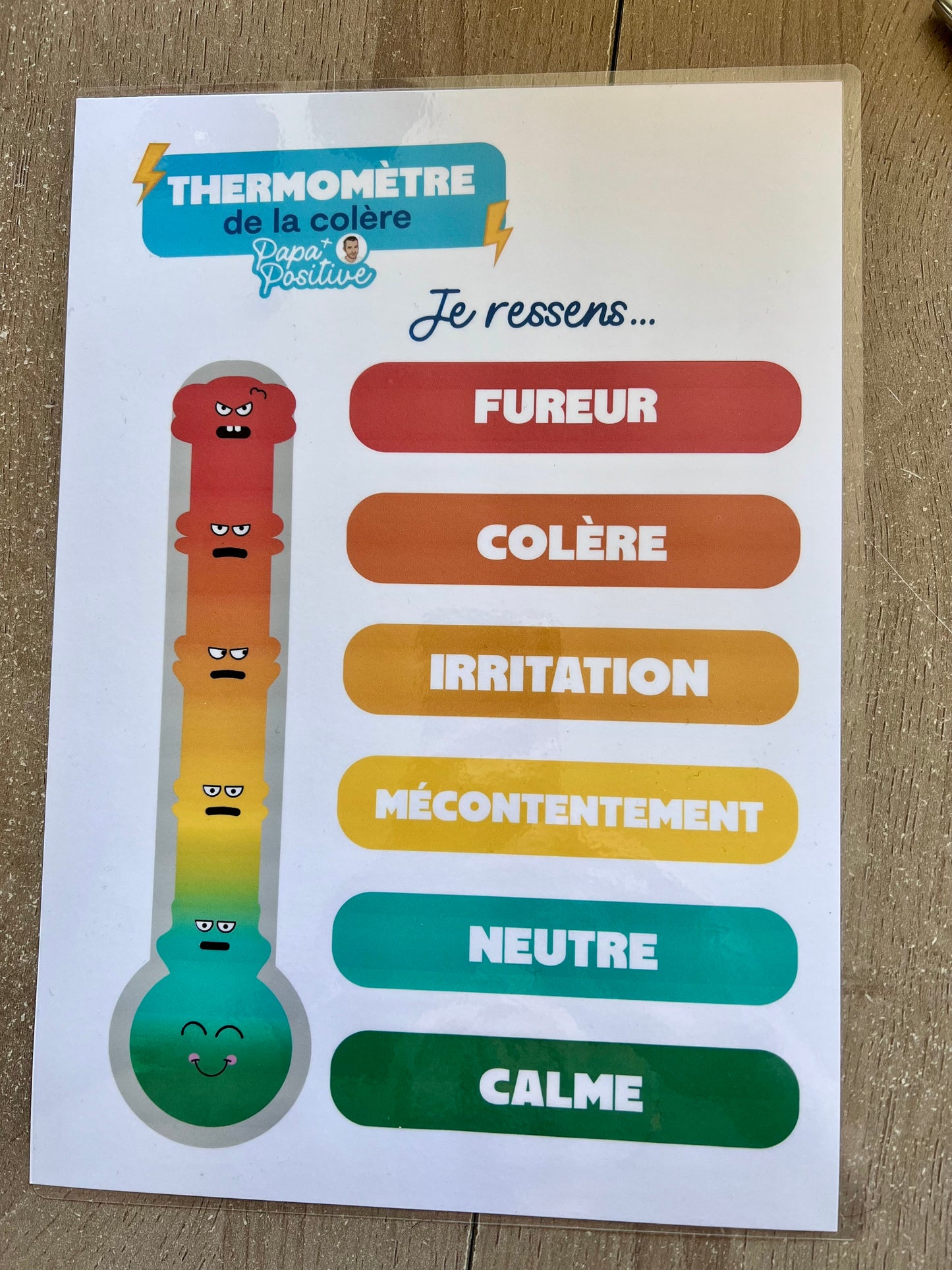 Thermomètre de la colère (version numérique)