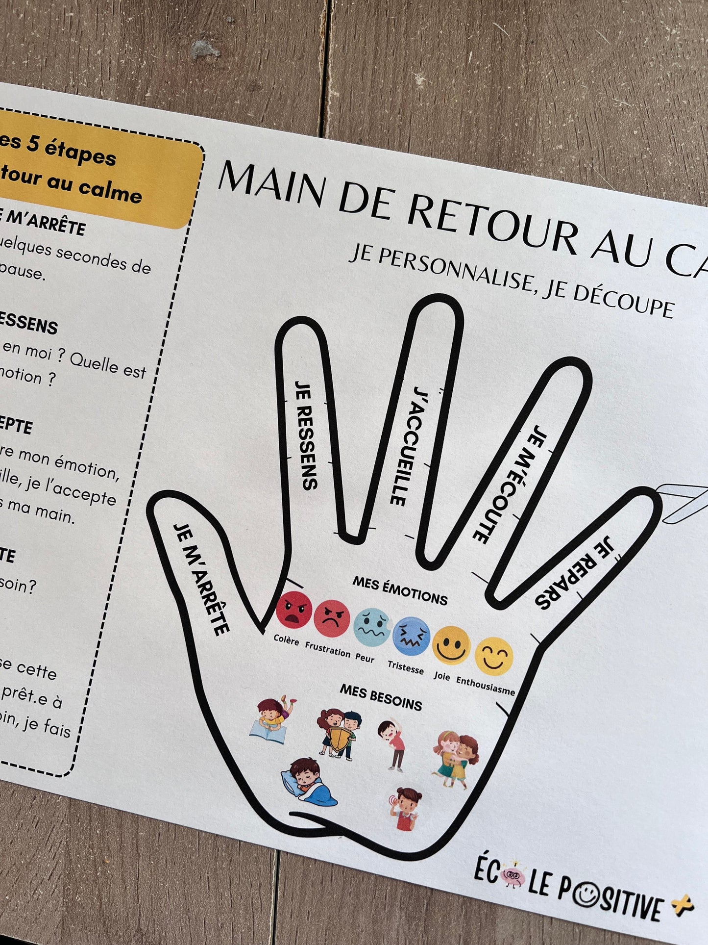 Mon échelle du bien-être TSA + main de retour au calme + roue du stress (kit régulation 3 outils)