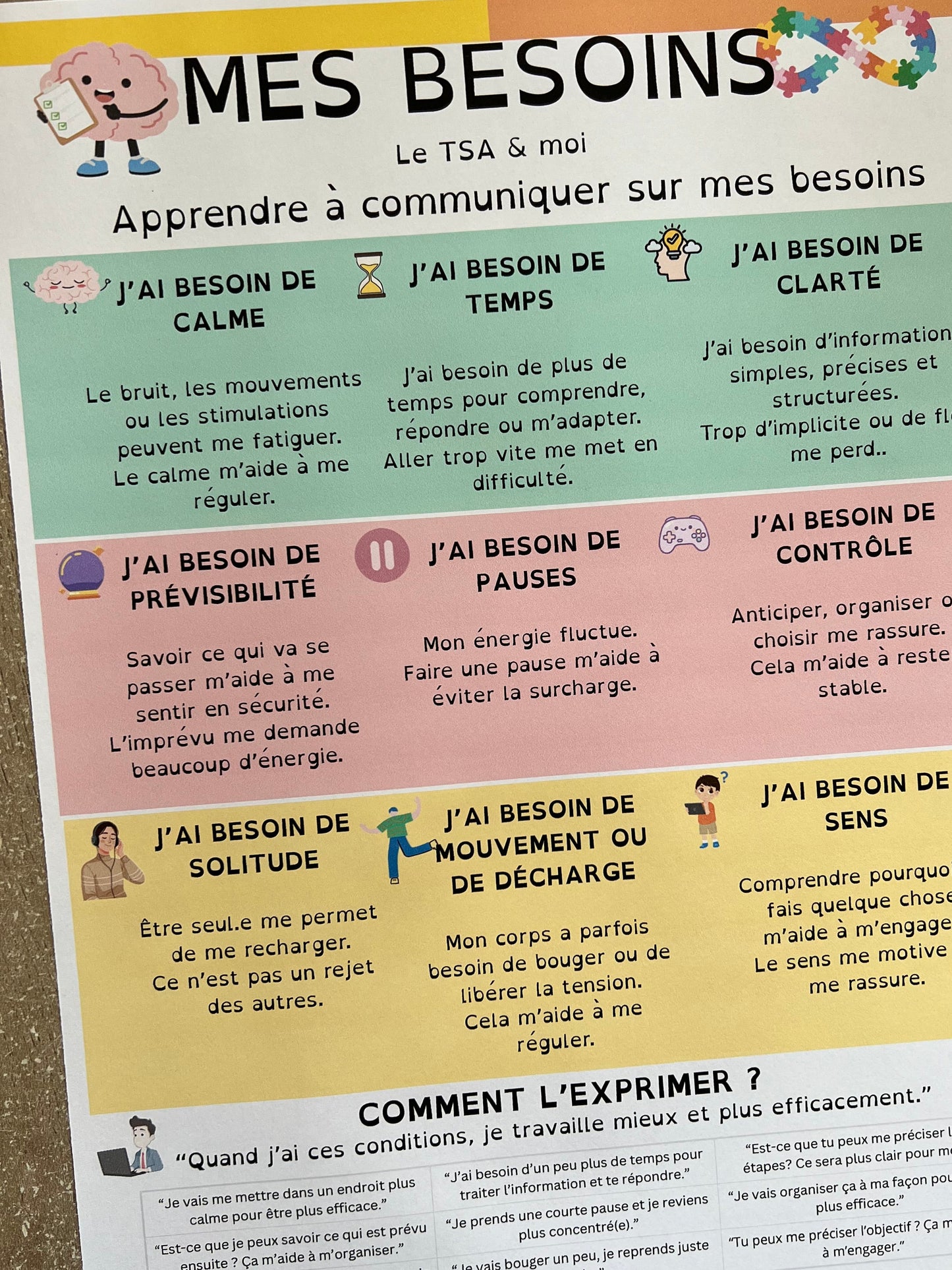 Kit de régulation TSA — 11 outils PDF imprimables