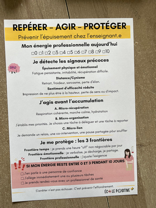 Repérer – Agir – Protéger