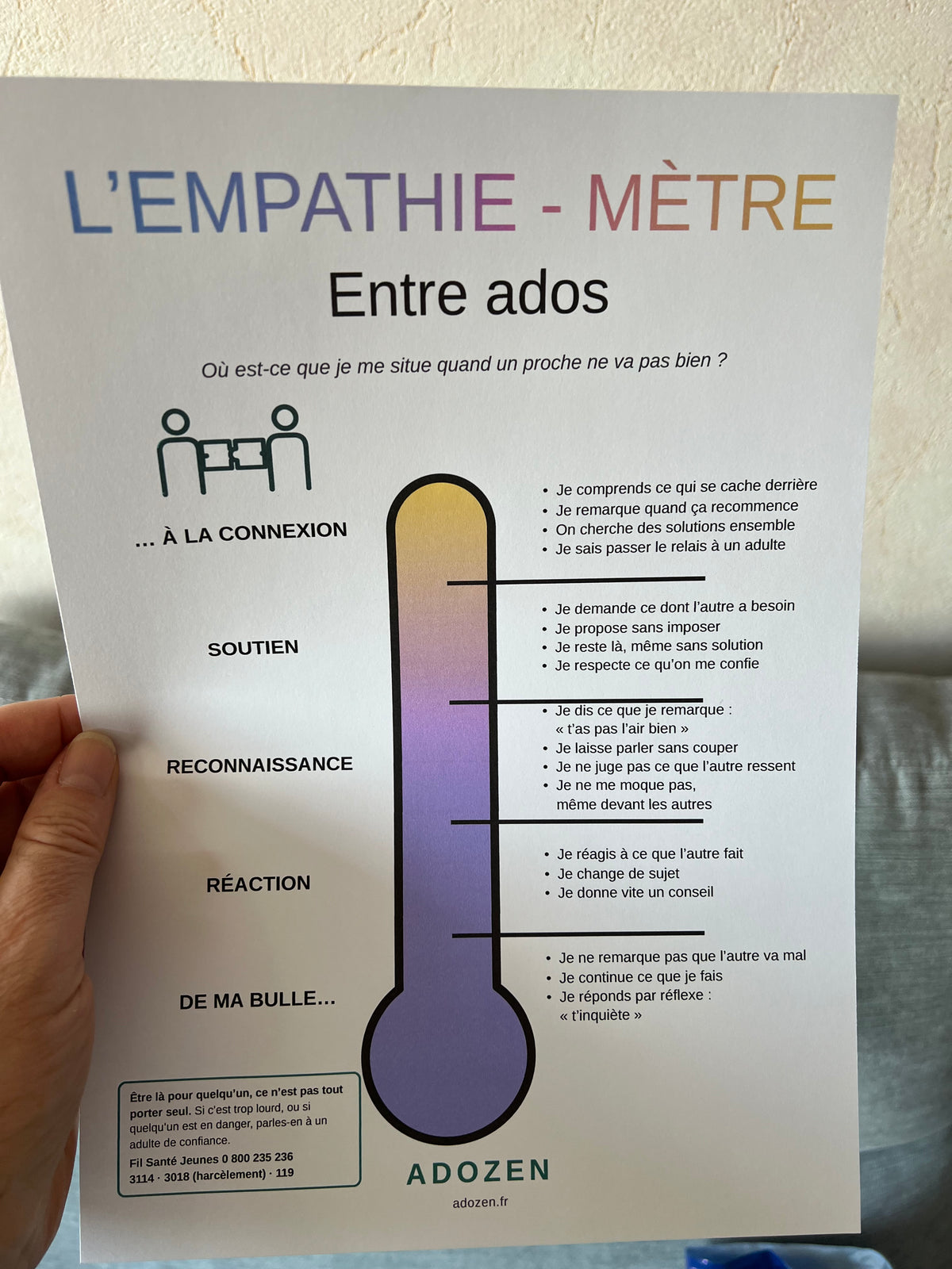 L'Empathie-mètre ADOZEN : parent-ado et entre ados (numérique)