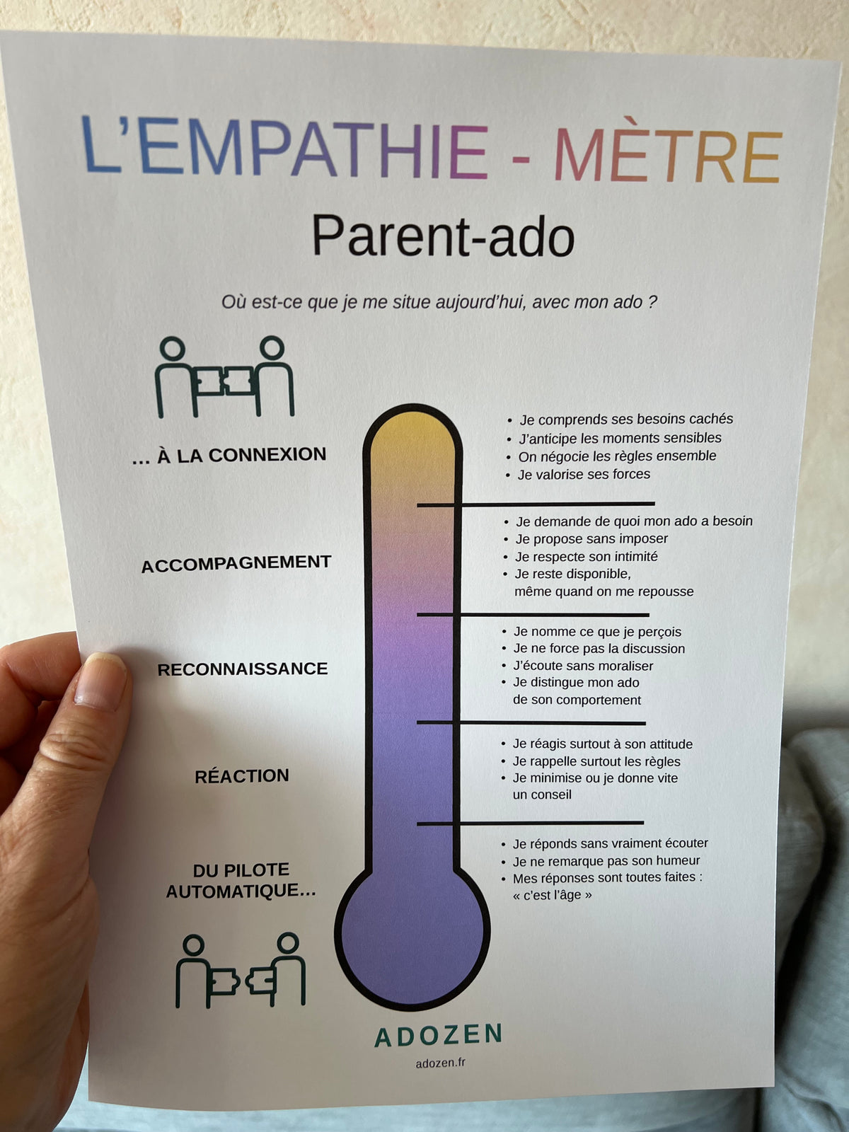 L'Empathie-mètre ADOZEN : parent-ado et entre ados (numérique)
