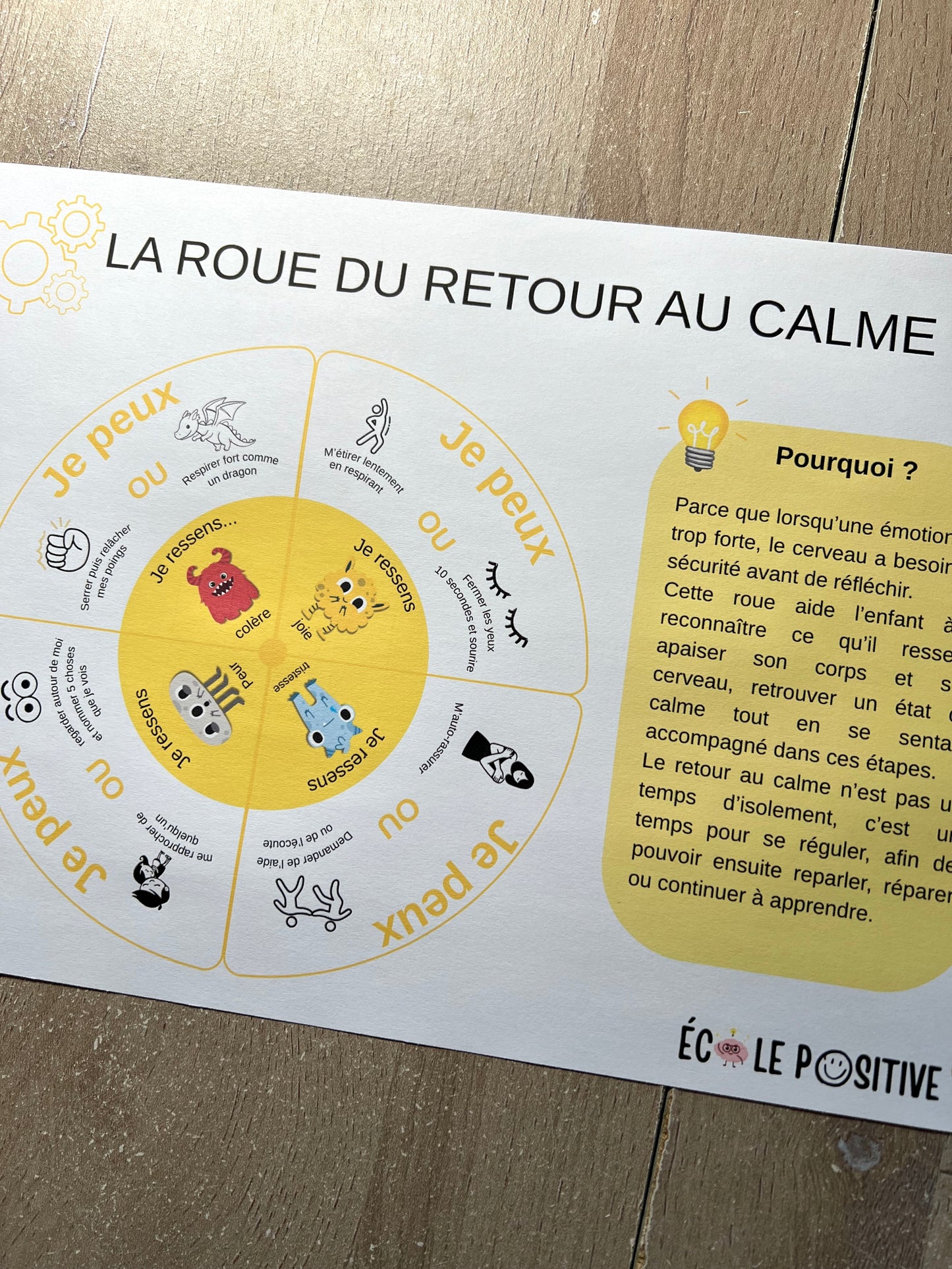 La roue de retour au calme