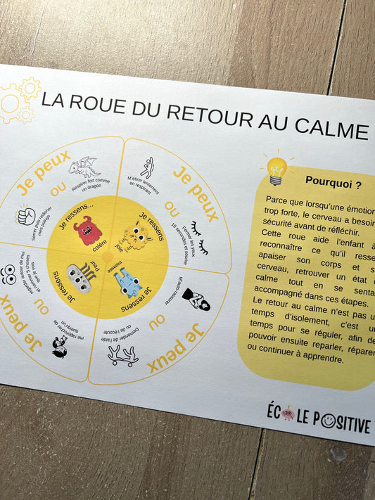 La roue de retour au calme