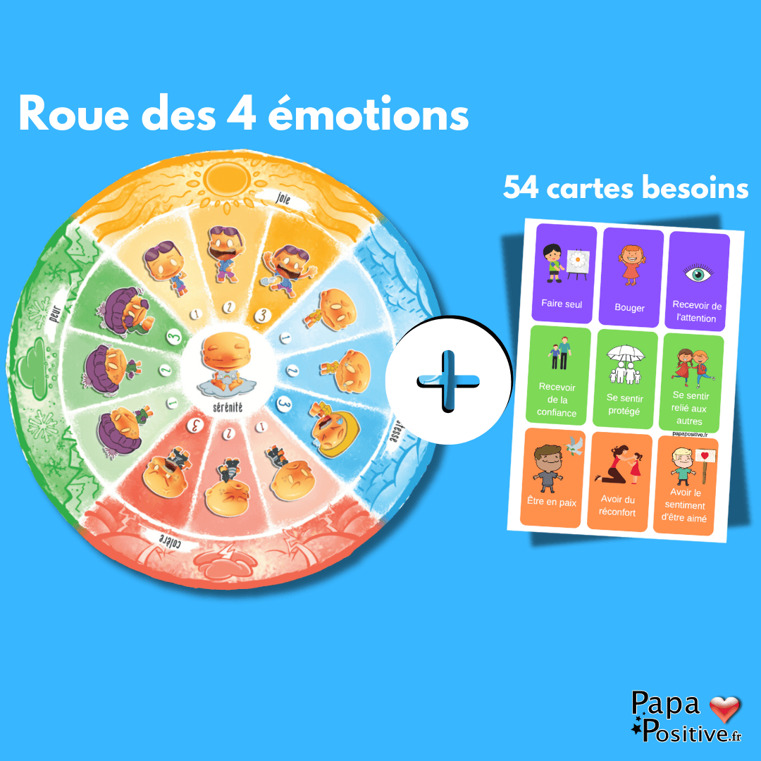 Roue des 4 émotions (+ météo intérieure)