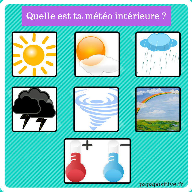 La météo intérieure