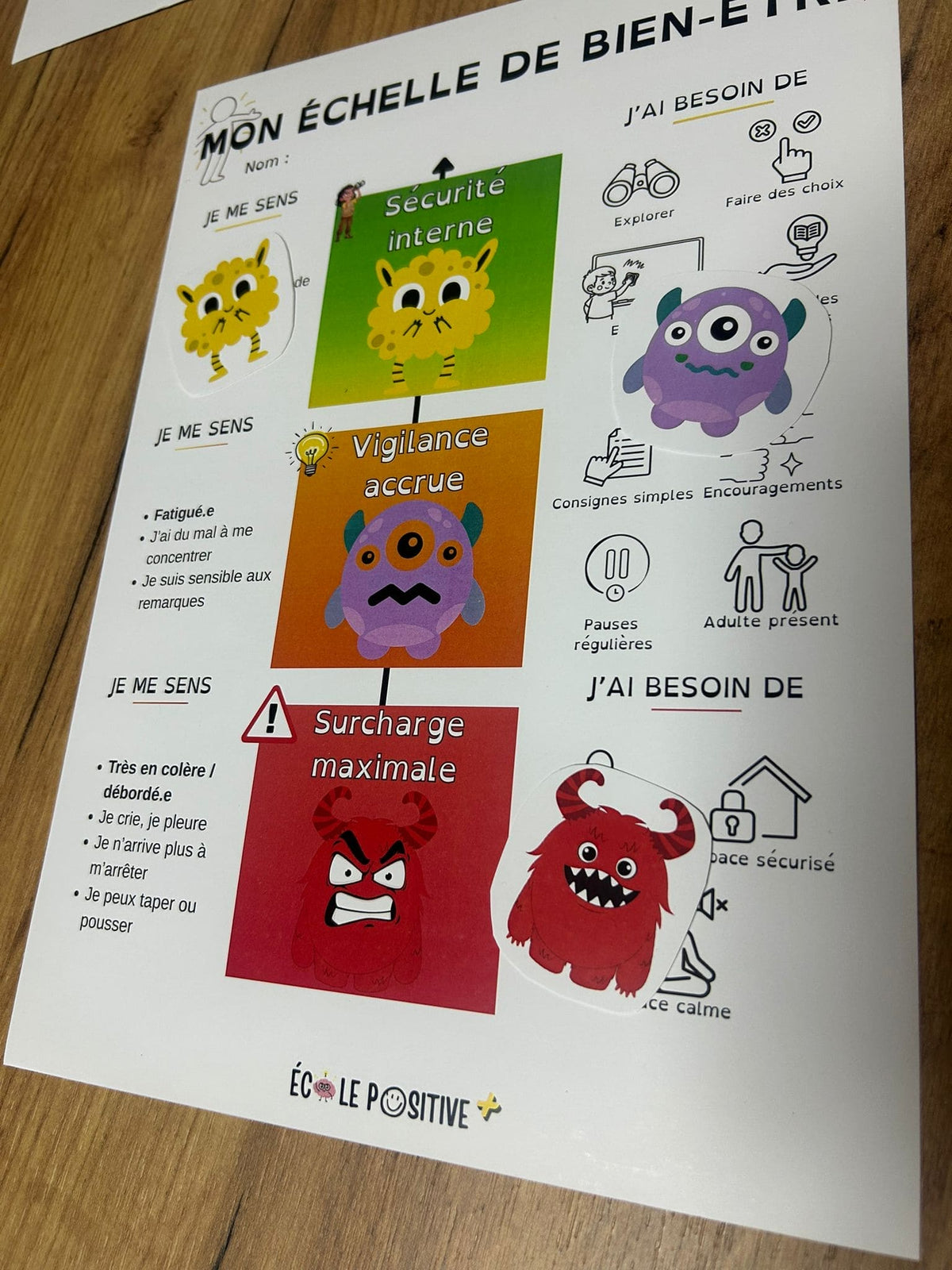 J'apprivoise mes émotions avec les créatures — Kit émotions enfant (PDF à imprimer)