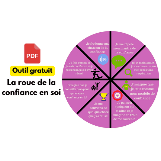 La roue de la confiance en soi