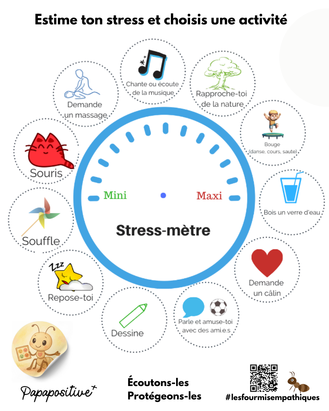 Stress-metre