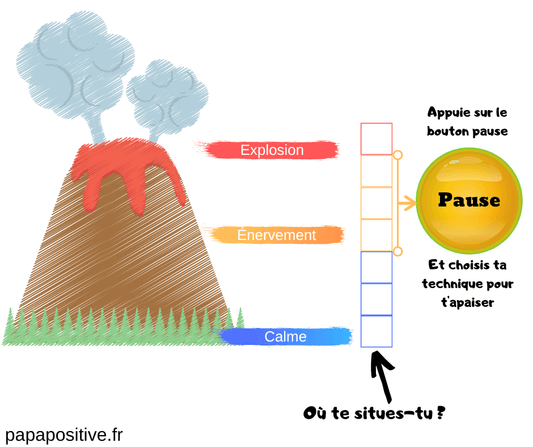 Le volcan du calme