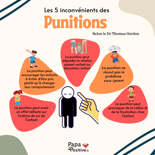 Les 5 conséquences des punitions selon Dr Thomas Gordon