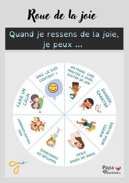 Roue de la joie