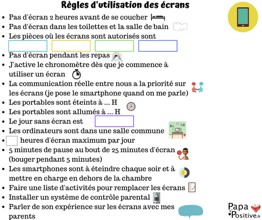 Règles d'utilisation des écrans