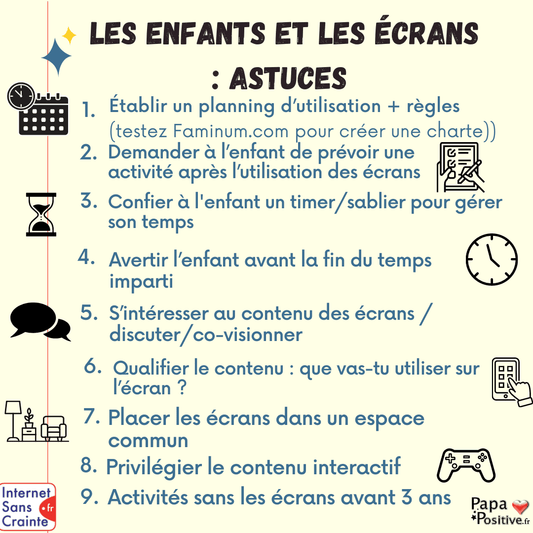 Règles d'utilisation des écrans